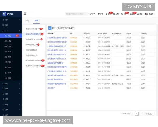 新闻中心权威解读客户满意度调研报告拓展国际化战略格局，顾客满意度战略